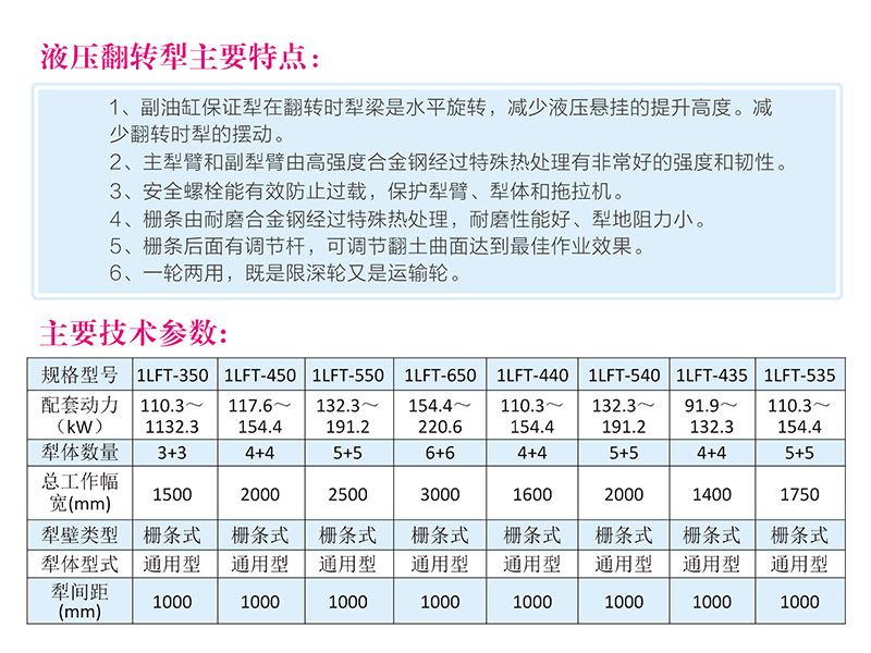 1LF-535-550型系列液壓翻轉(zhuǎn)調(diào)幅犁